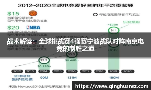 BG电子平台