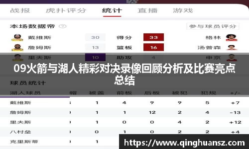 09火箭与湖人精彩对决录像回顾分析及比赛亮点总结